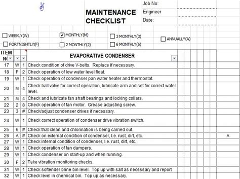 rockwell maintenance checklist pdf